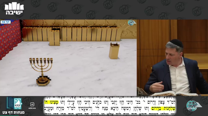 מנחות דף צ"ט