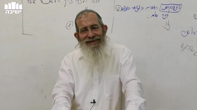 ההסתכלות הנכונה על התשובה