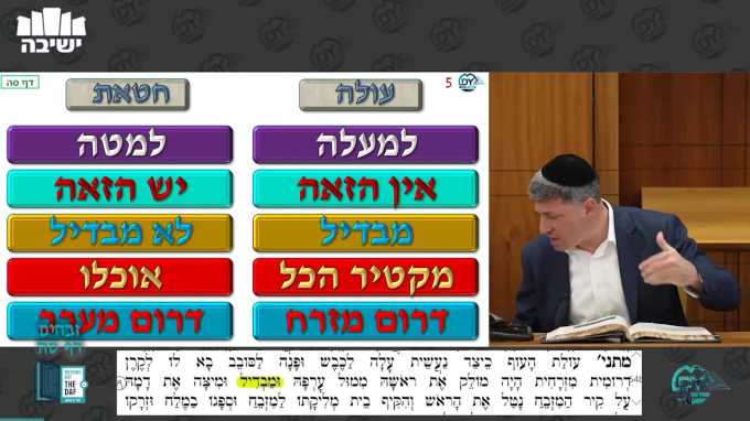 זבחים דף ס"ה