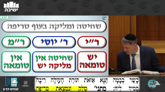 זבחים דף ע'