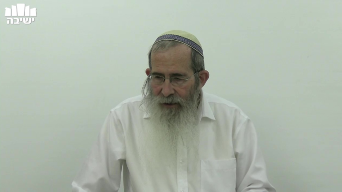 יחס האדם לאלוקים