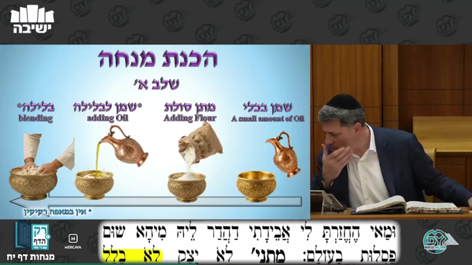 מנחות דף י"ח