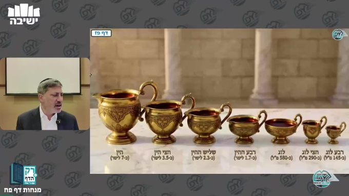 מנחות דף פ"ח