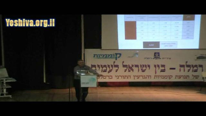 כנס רמלה ה-4 "בין ישראל לעמים - השטחים הפתוחים" - חלק א'