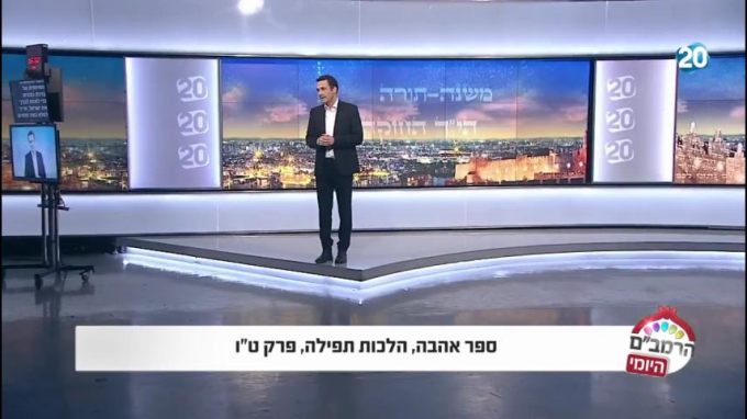 הלכות תפילה וברכת כוהנים פרק ט"ו - הרמב"ם היומי