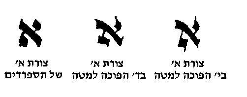 קובץ:Talmudit01.jpg
