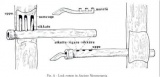 (תמונה A1-7) מנעול עם מפתח שנכנס לתוך הבריח מקור התמונה: universita ki torino, mesopotamia XXV 1990