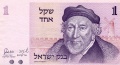 תמונה ממוזערת לגרסה מ־03:27, 23 באוקטובר 2008