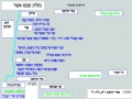 תמונה ממוזערת לגרסה מ־18:00, 15 בספטמבר 2008